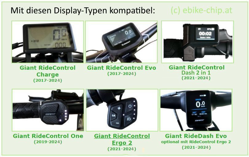 Giant RideControl und RideDash