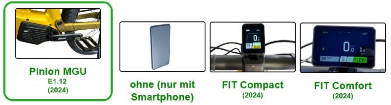 Pinion MGU Fit-Displays